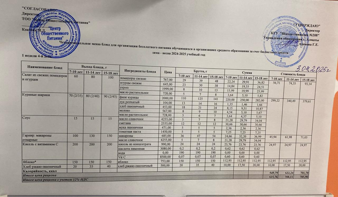 03.04.2025 Асхана мәзірі