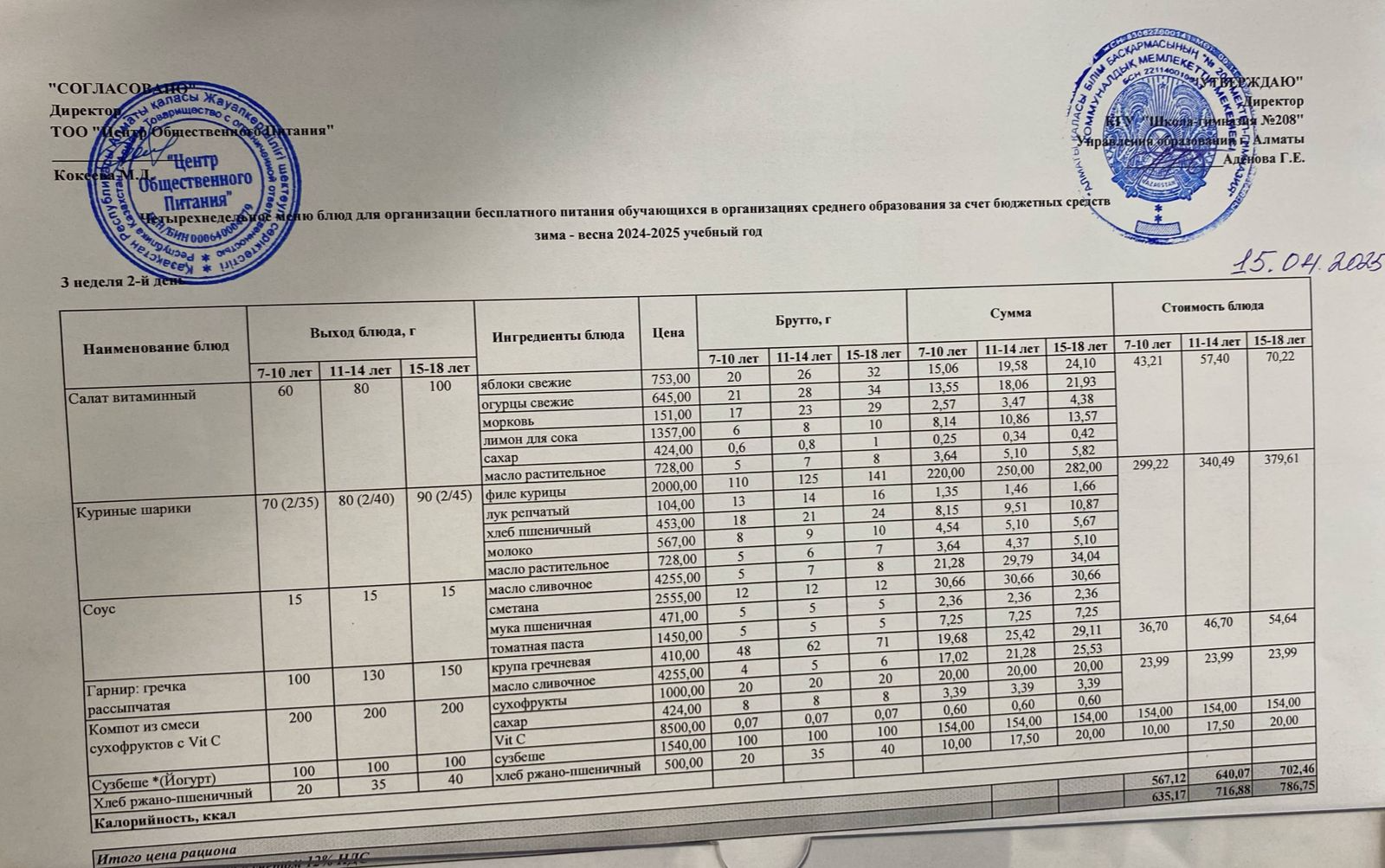 15.04.2025 Асхана мәзірі