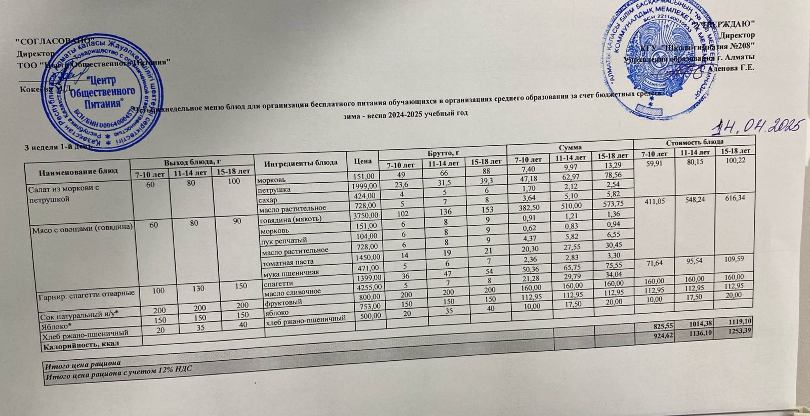 14.04.2025 Асхана мәзірі