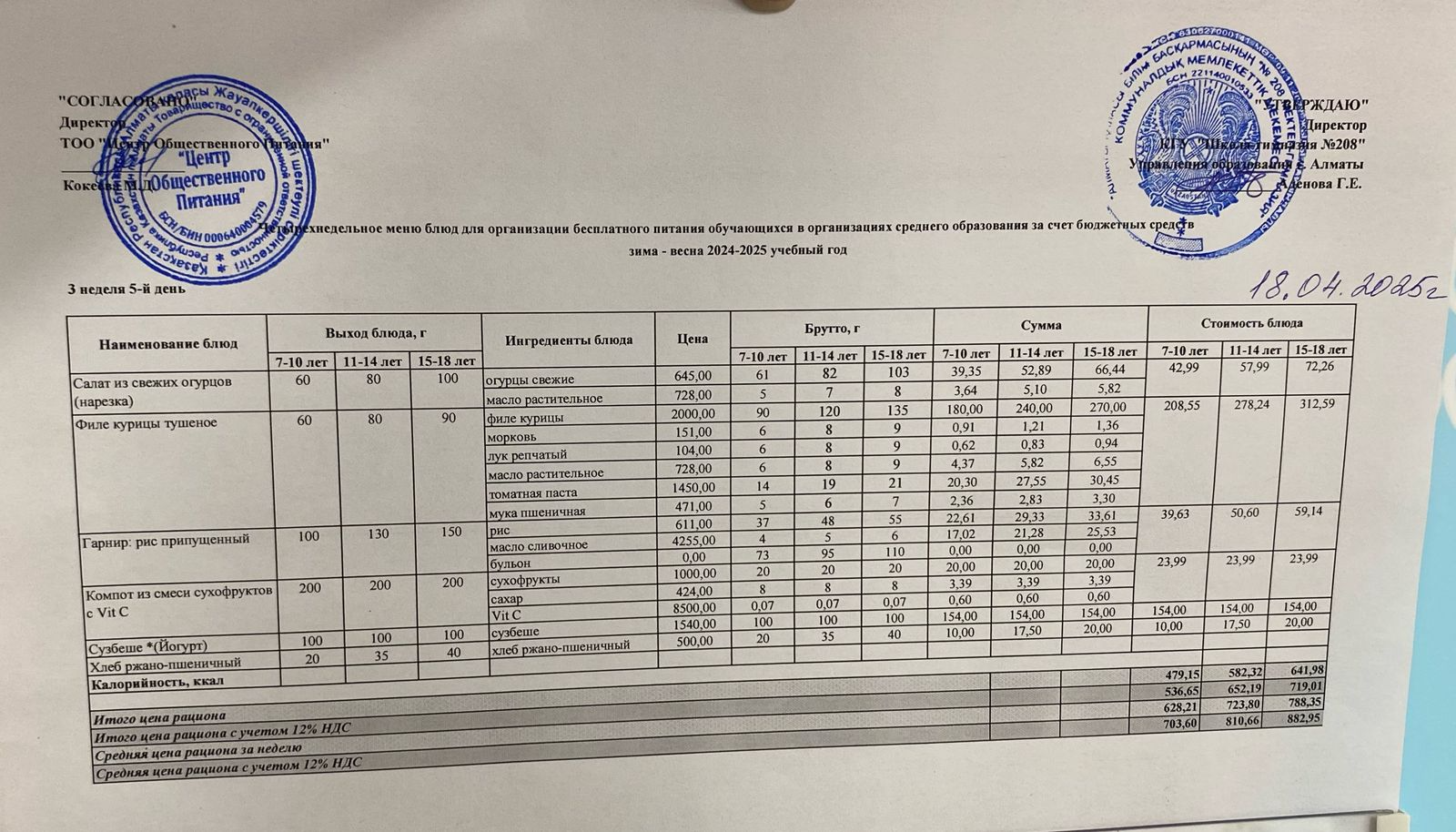 18.04.2025 Асхана мәзірі