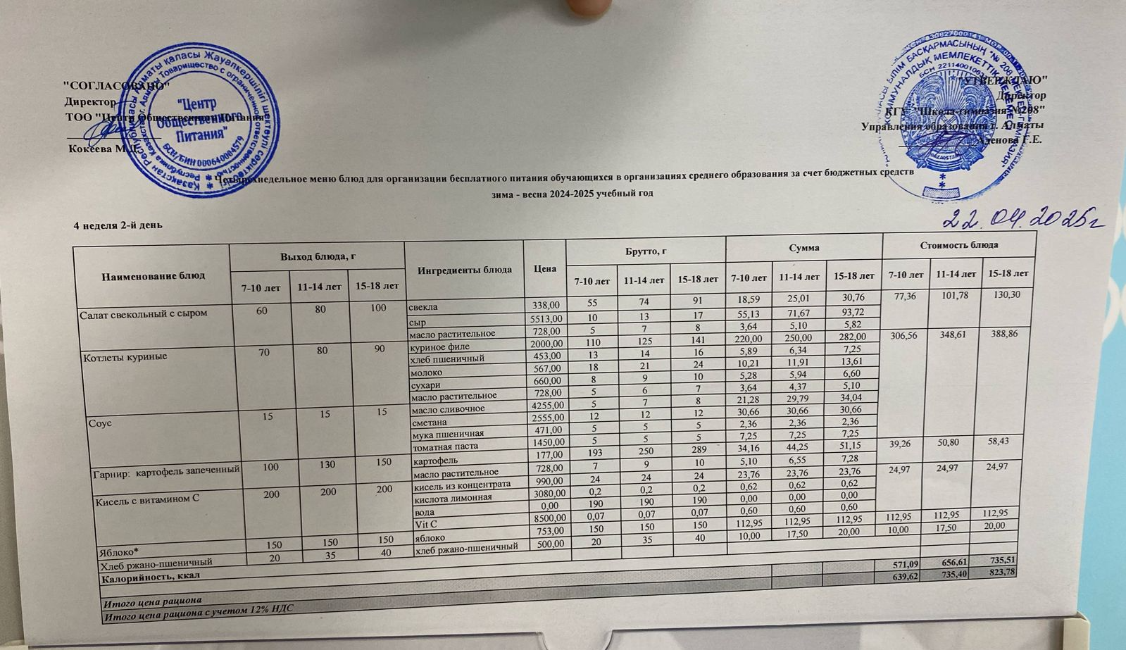22.04.2025 Асхана мәзірі