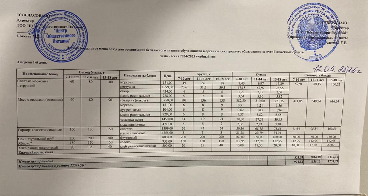 12.05.2025 Асхана мәзірі