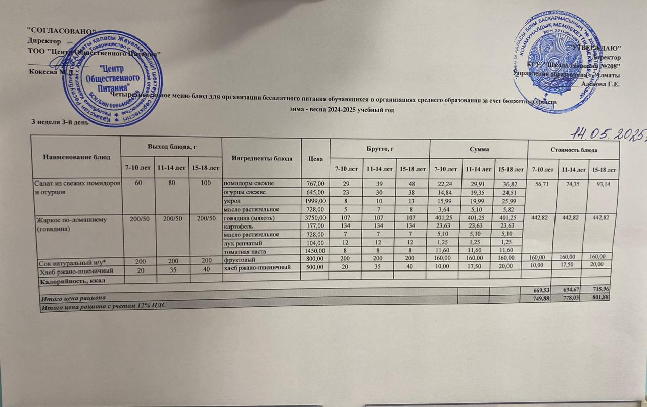 14.05.2025 Асхана мәзірі