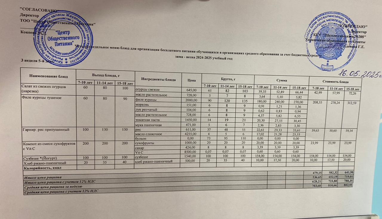 16.05.2025 Асхана мәзірі