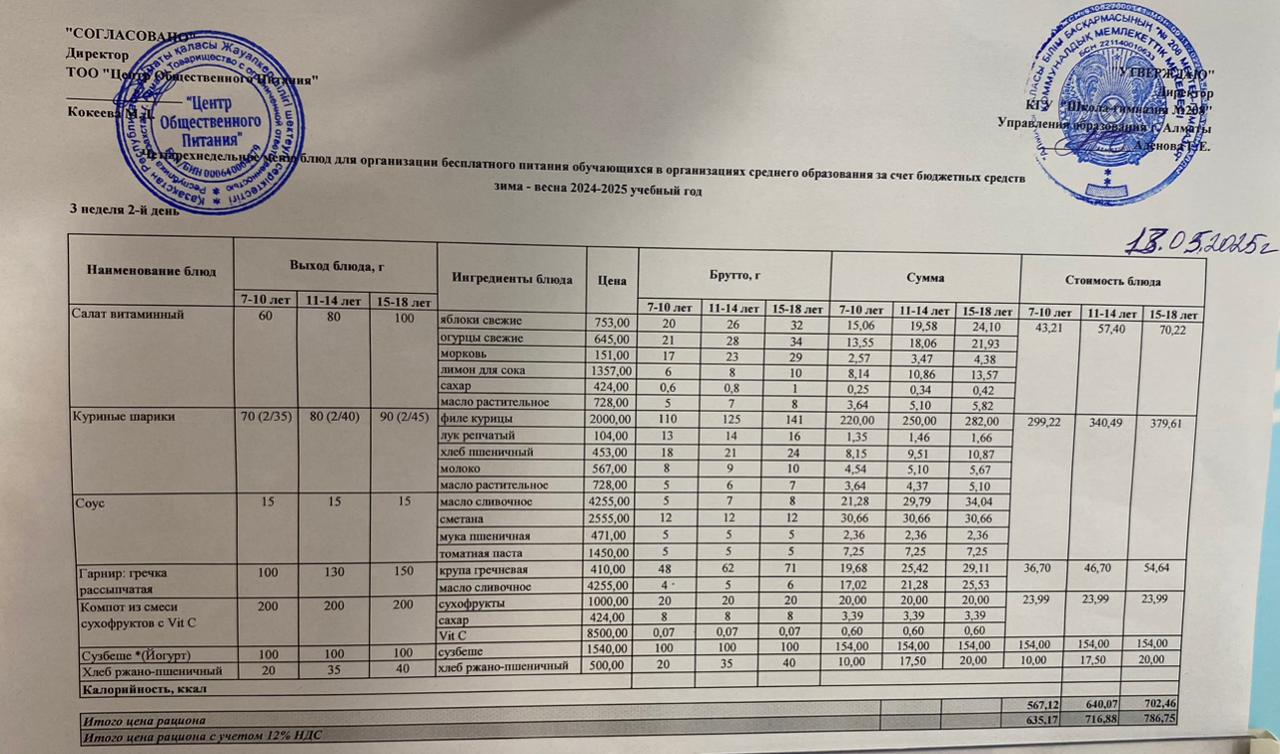 13.05.2025 Асхана мәзірі