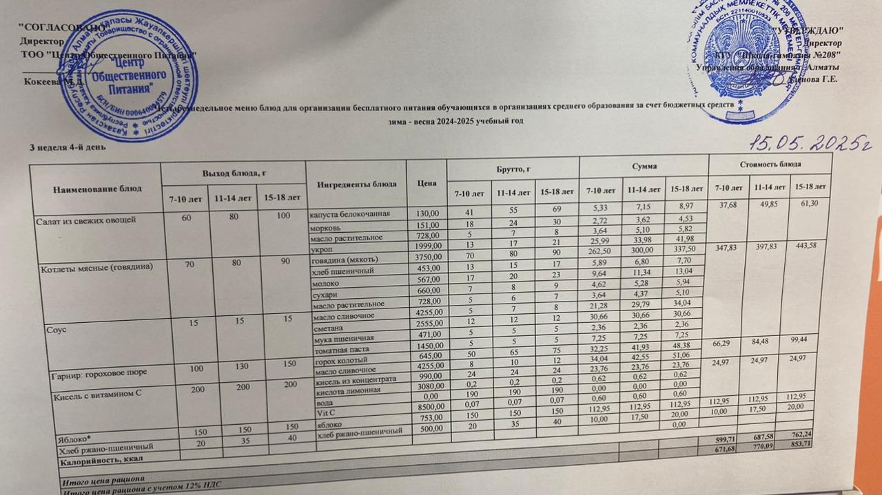 15.05.2025 Асхана мәзірі