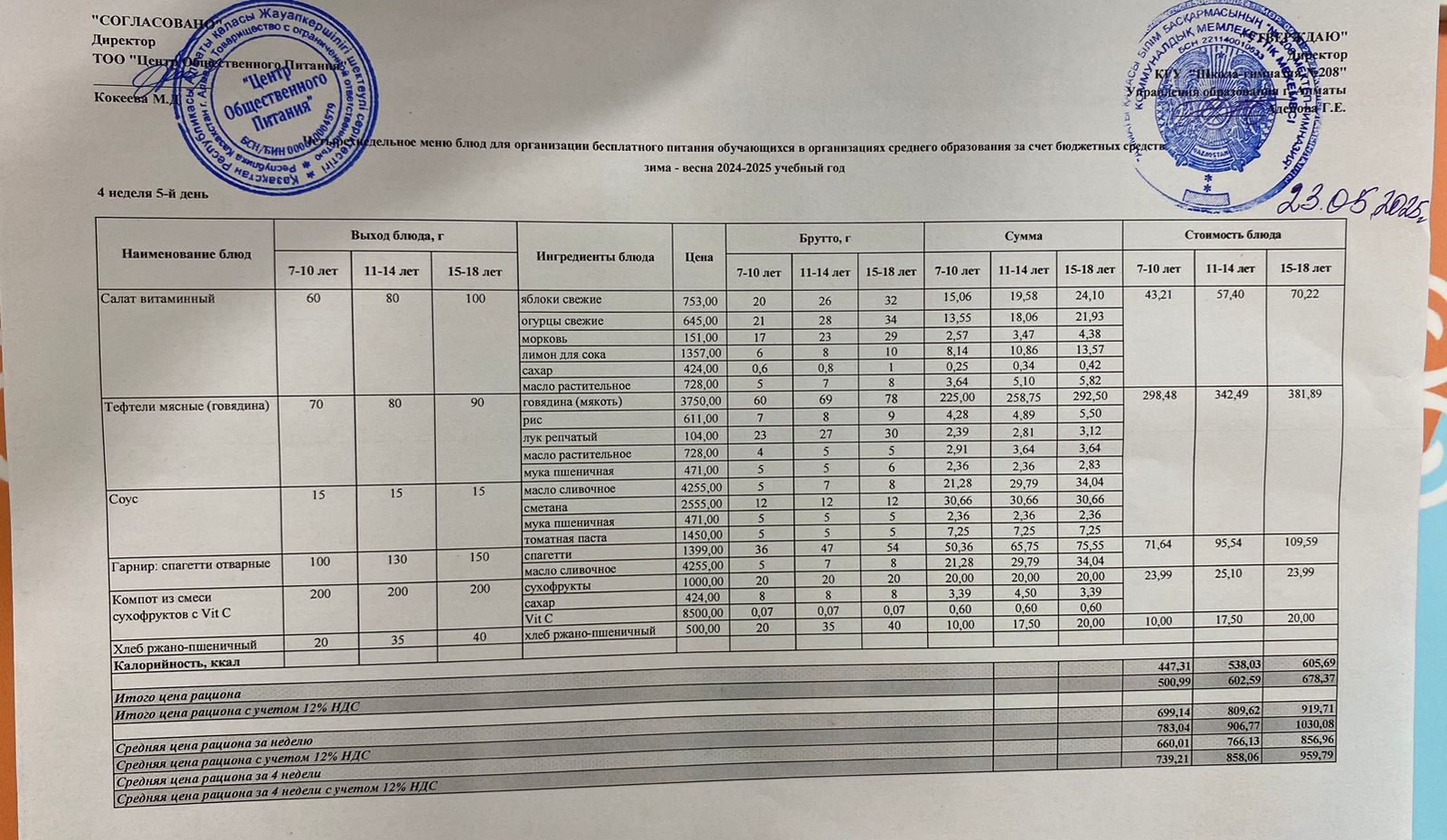 23.05.2025 Асхана мәзірі