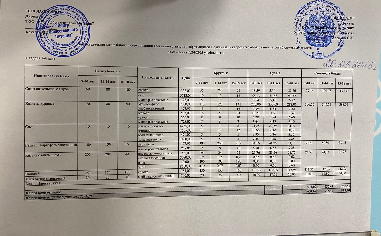 20.05.2025 Асхана мәзірі