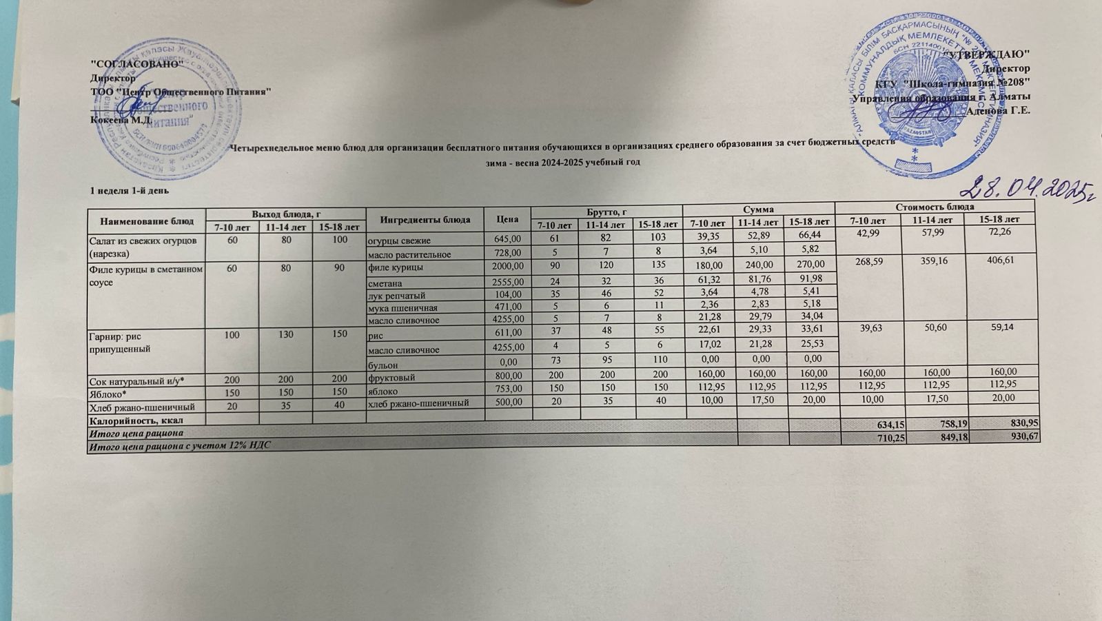 28.04.2025 Асхана мәзірі