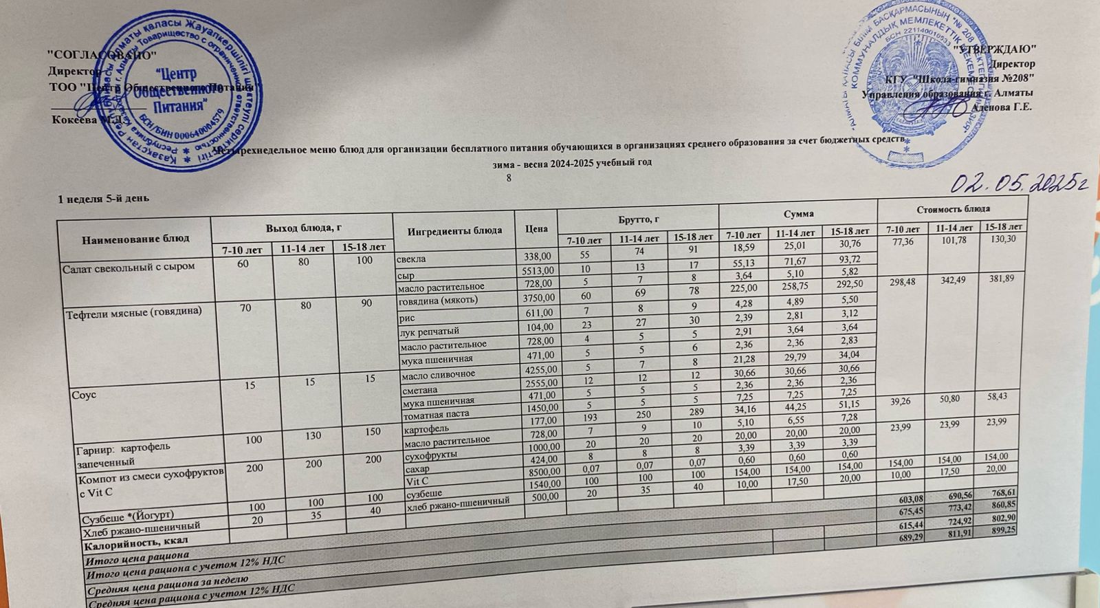 02.05.2025 Асхана мәзірі