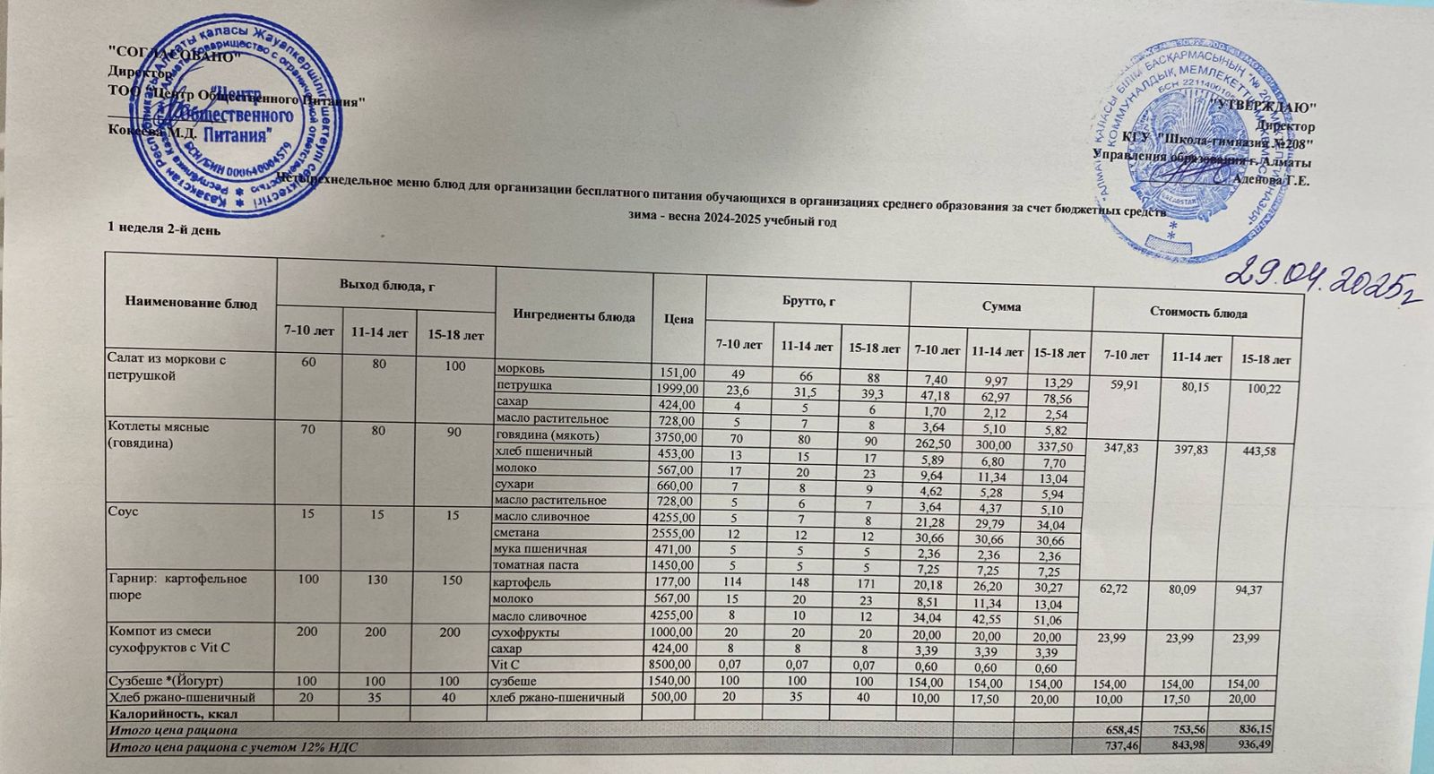 29.04.2025 Асхана мәзірі