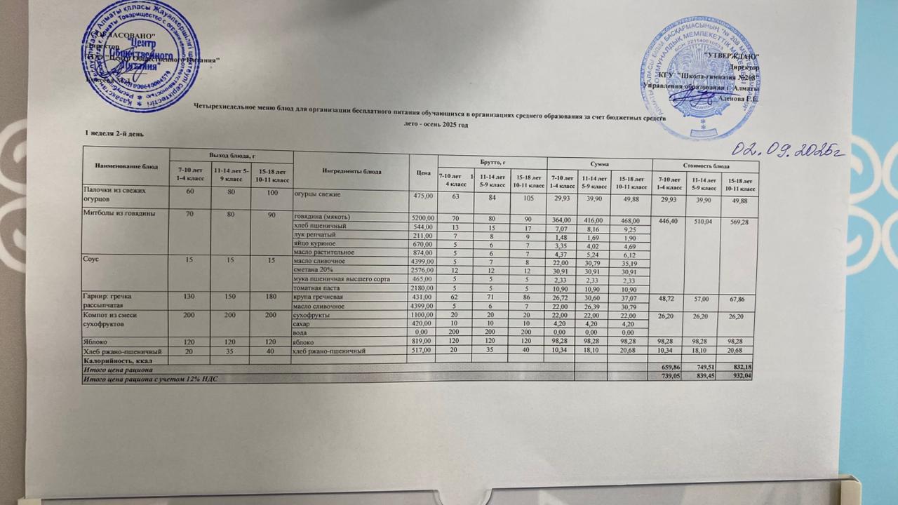 02.09.2025 Асхана мәзірі