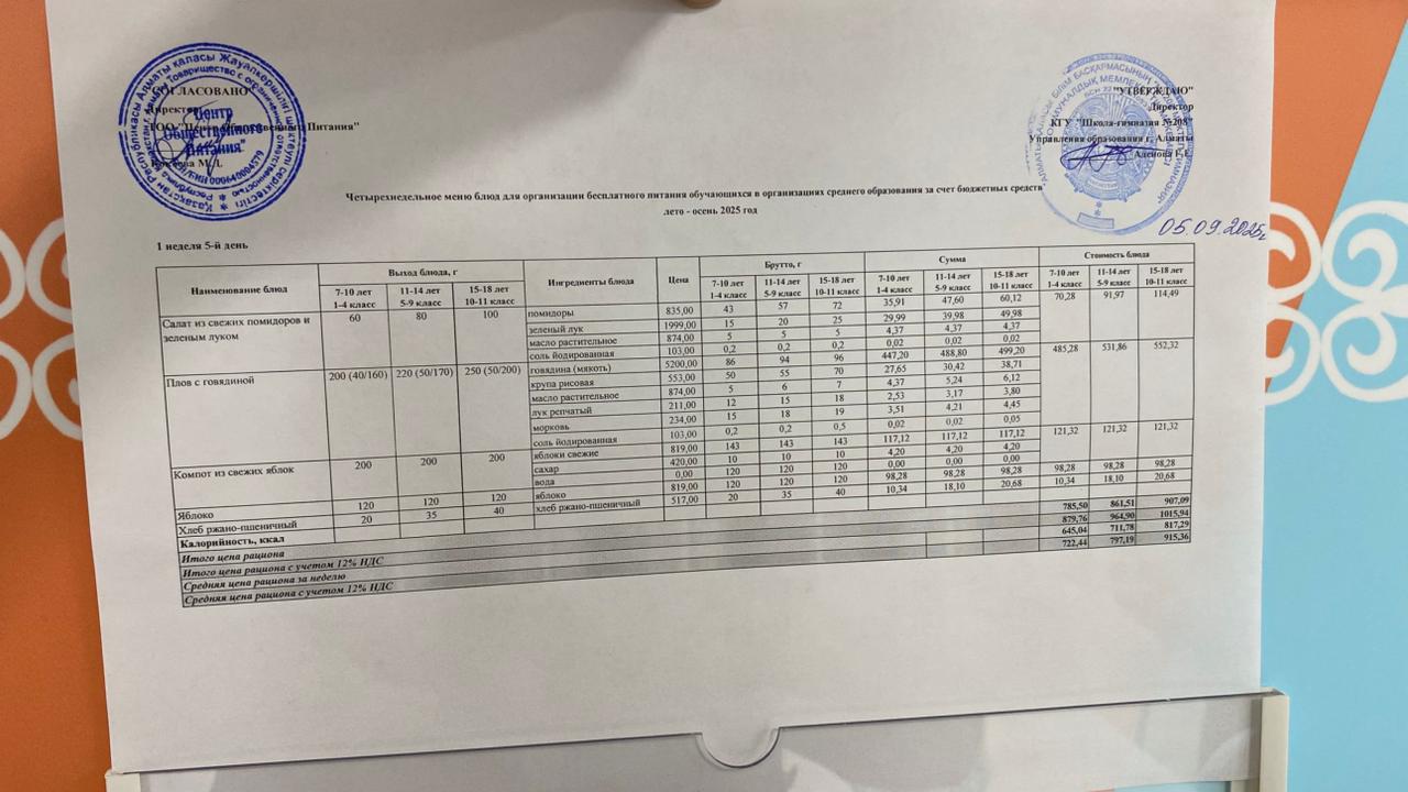 05.09.2025 Асхана мәзірі