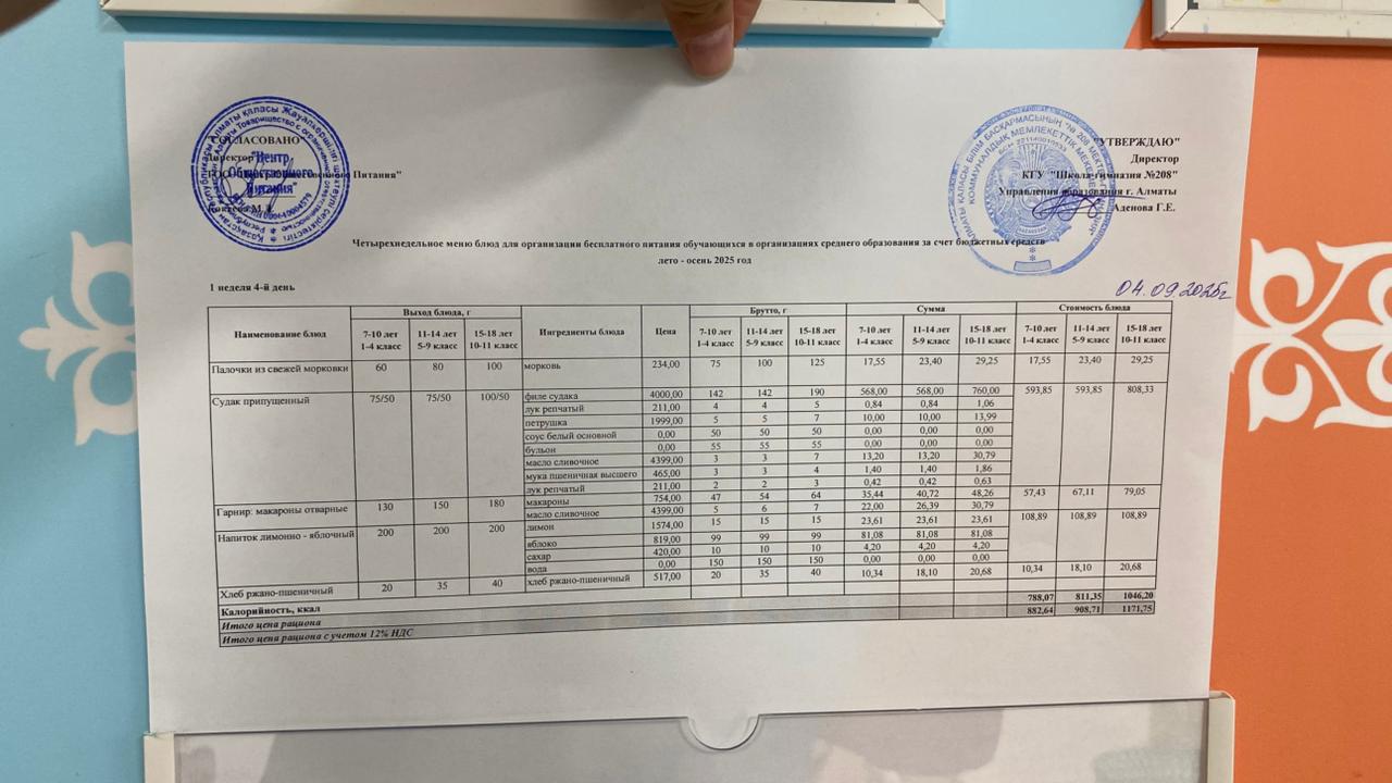 04.09.2025 Асхана мәзірі