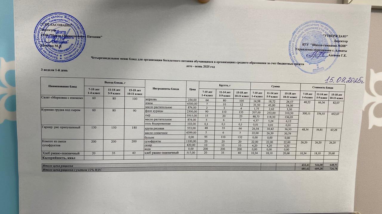 15.09.2025 Асхана мәзірі