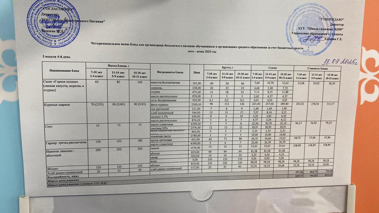 18.09.2025 Асхана мәзірі