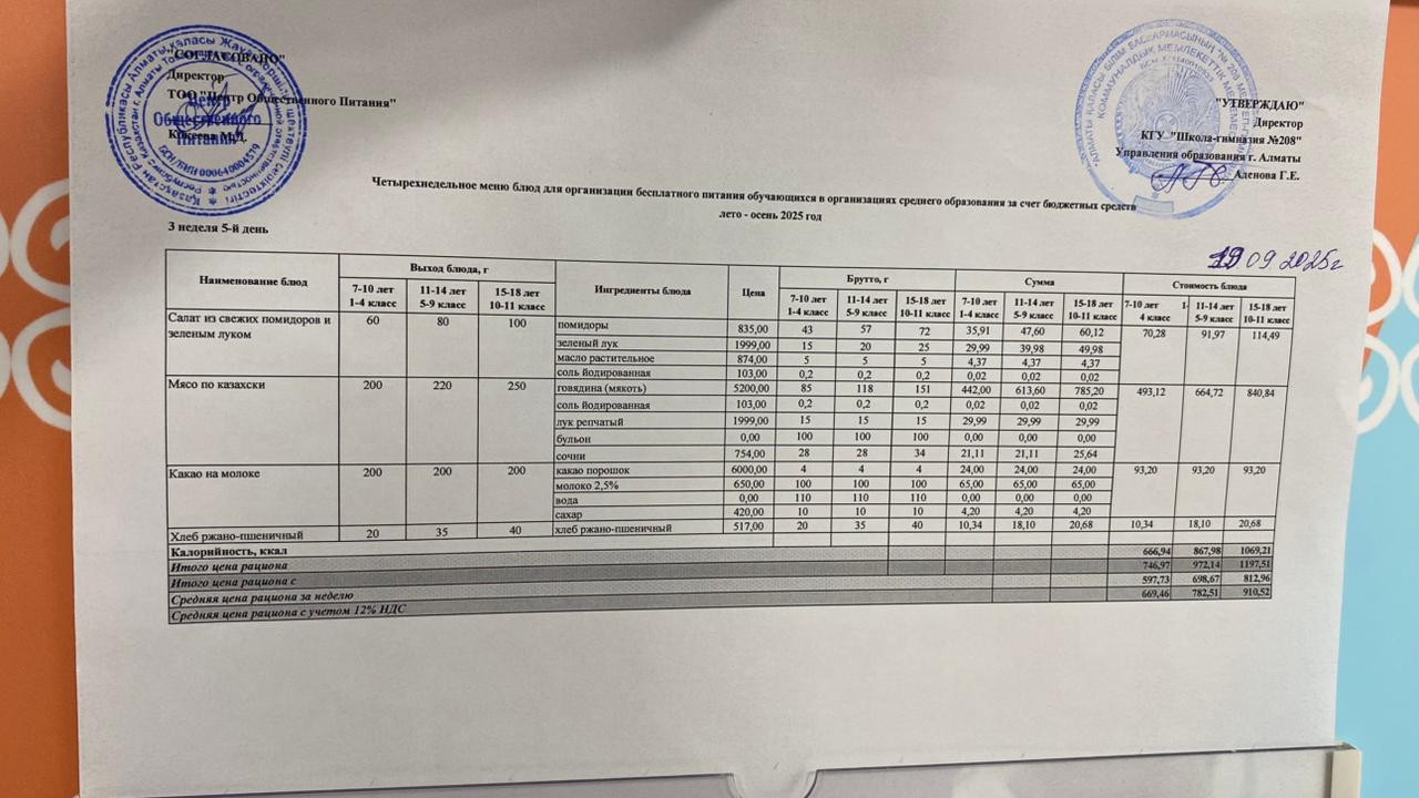 19.09.2025 Асхана мәзірі