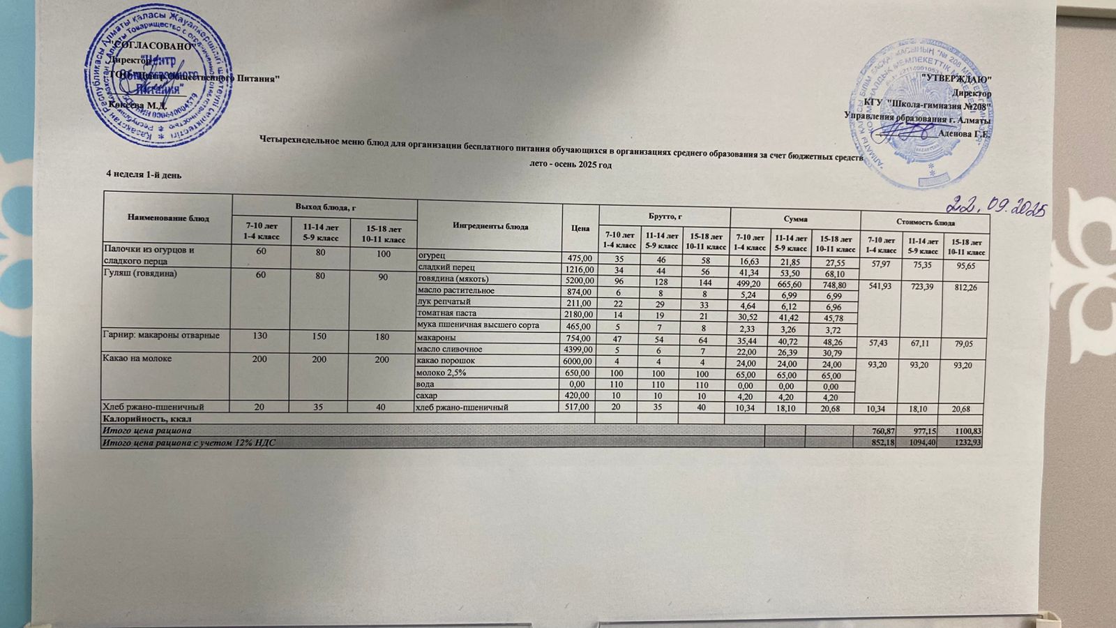 22.09.2025 Асхана мәзірі