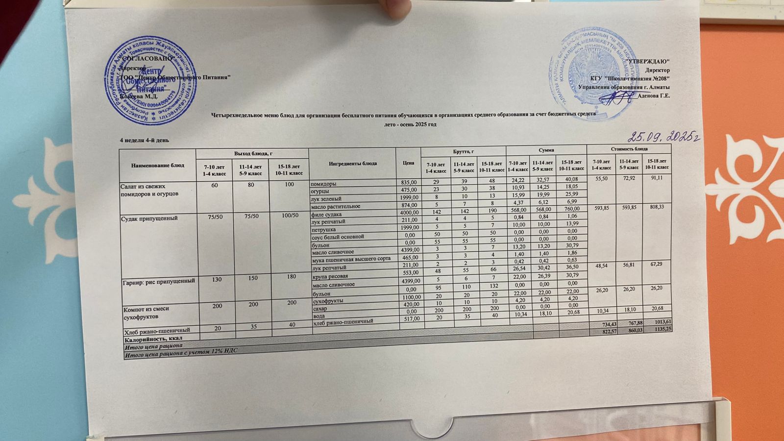 25.09.2025 Асхана мәзірі