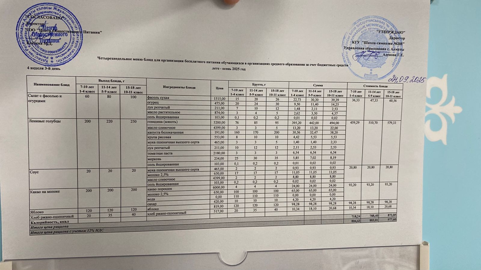 24.09.2025 Асхана мәзірі