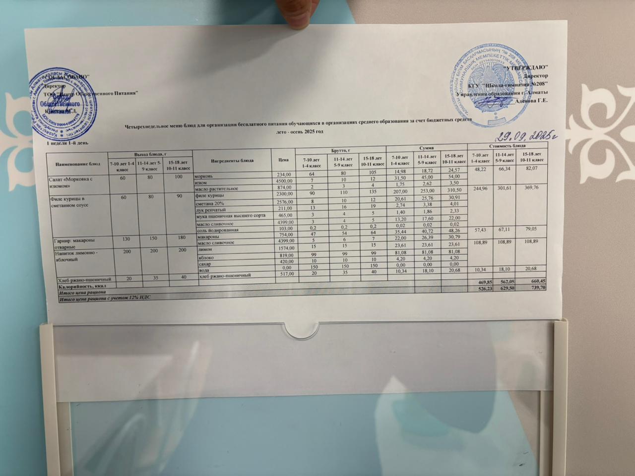 29.09.2025 Асхана мәзірі