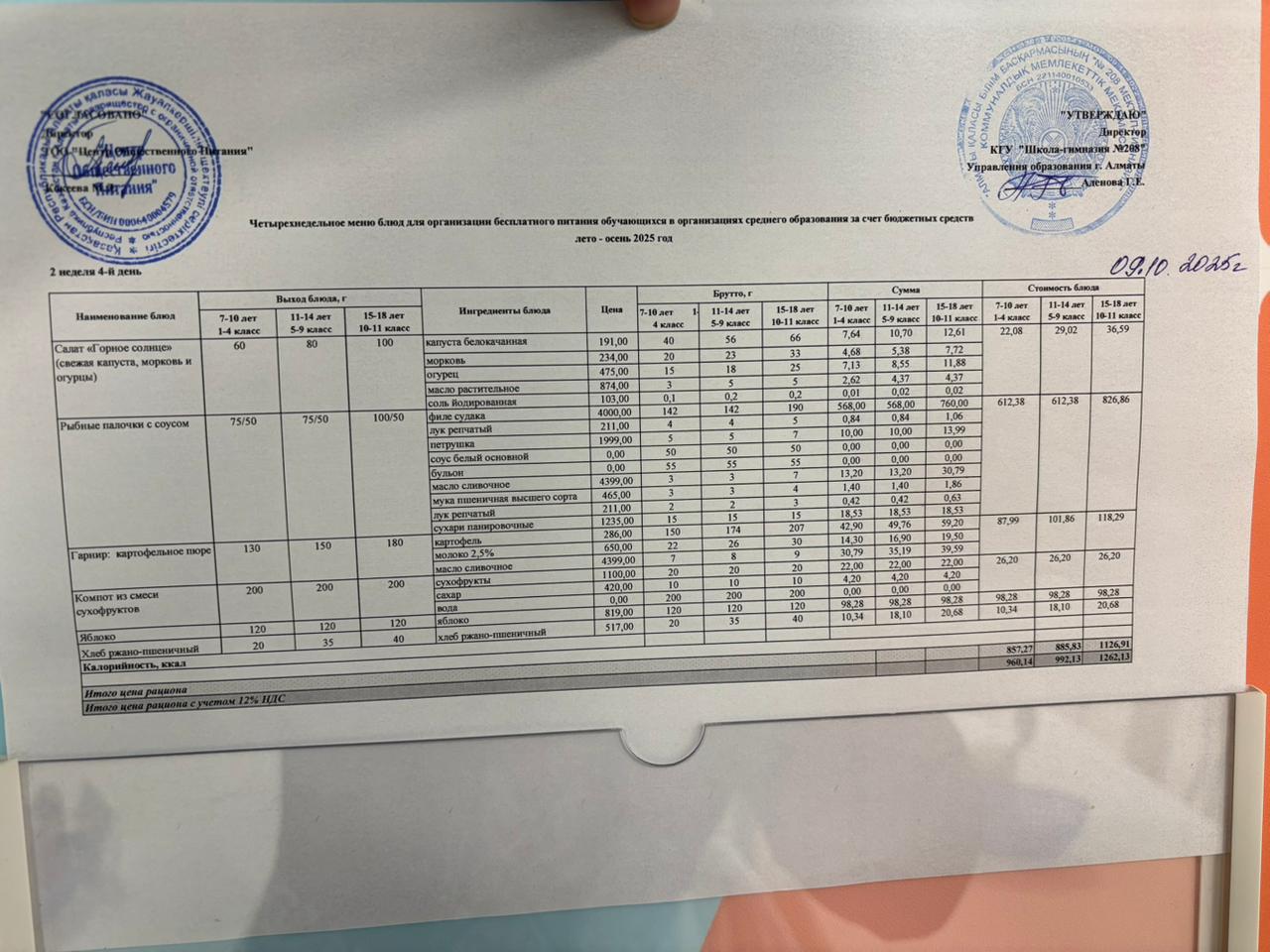 09.10.2025 Асхана мәзірі