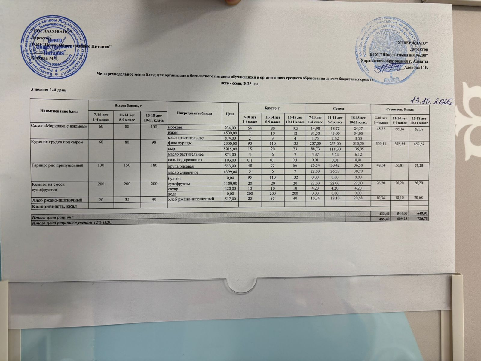 13.10.2025 Асхана мәзірі