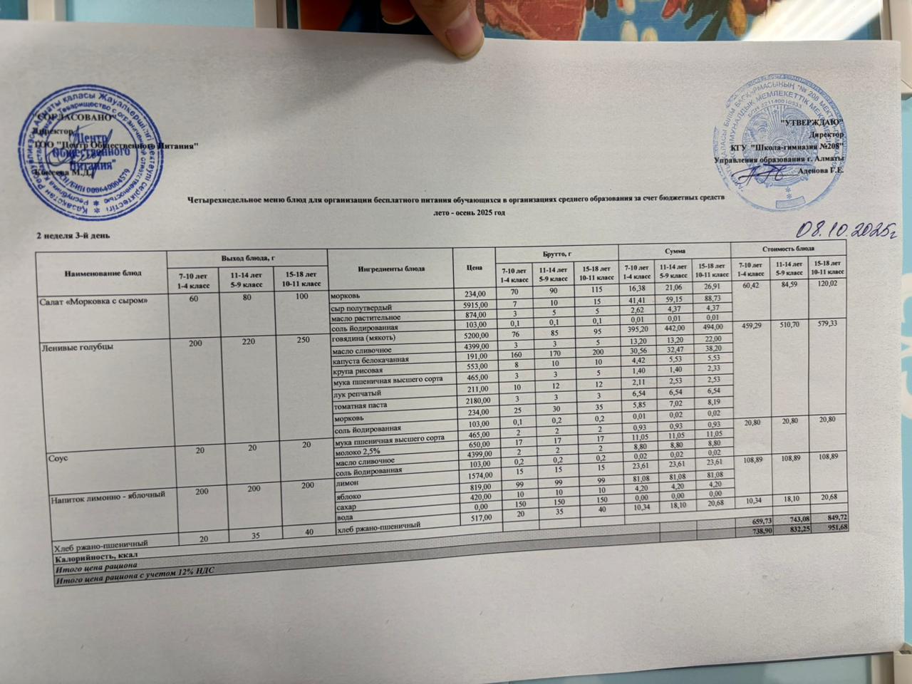 08.10.2025 Асхана мәзірі