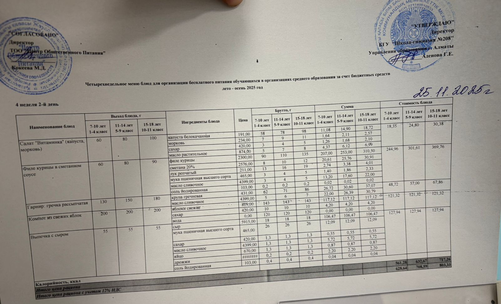 25.11.2025 Асхана мәзірі