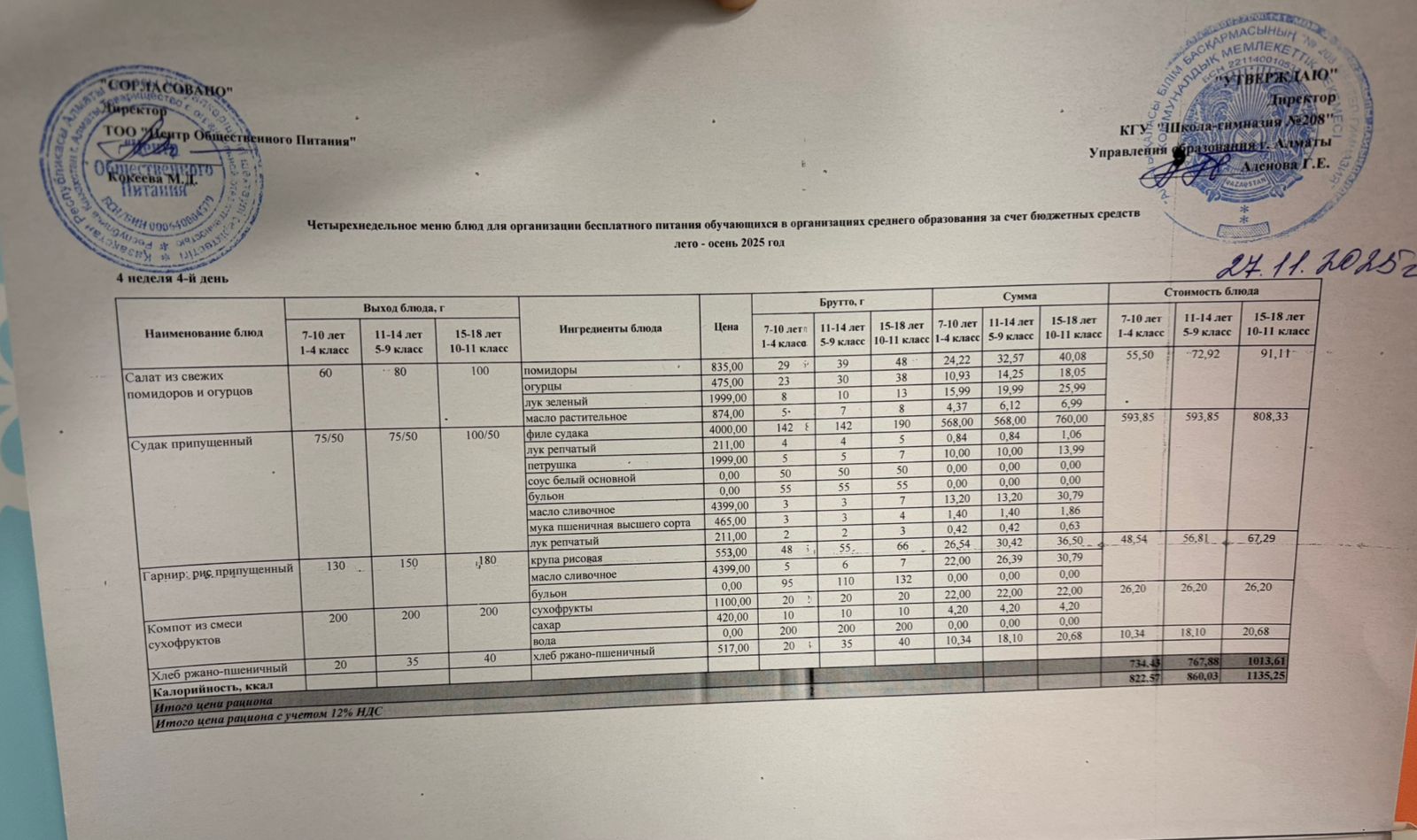 27.11.2025 Асхана мәзірі