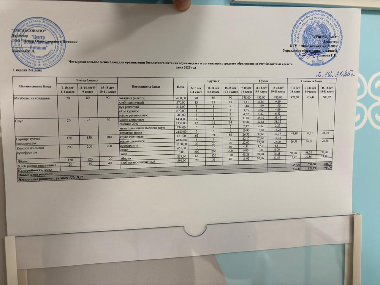 02.12.2025 Асхана мәзірі