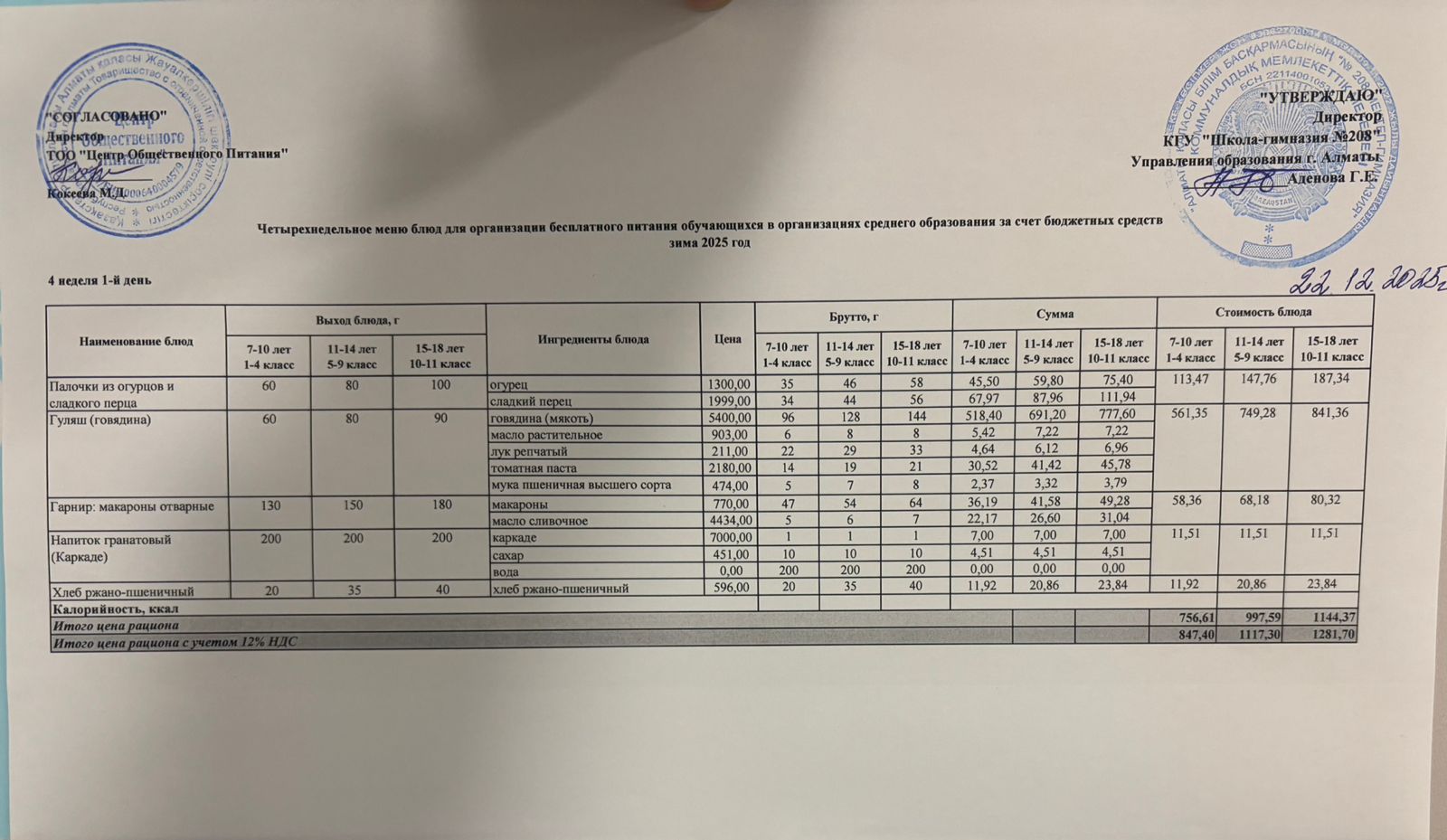 22.12.2025 Асхана мәзірі