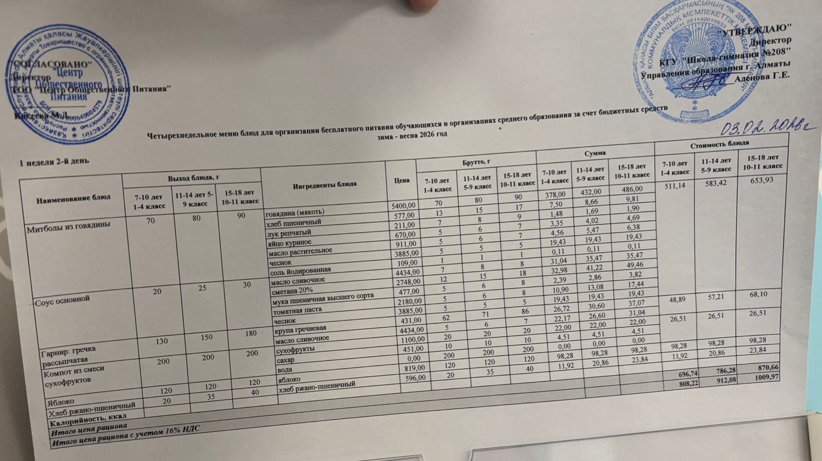 03.02.2026 Асхана мәзірі