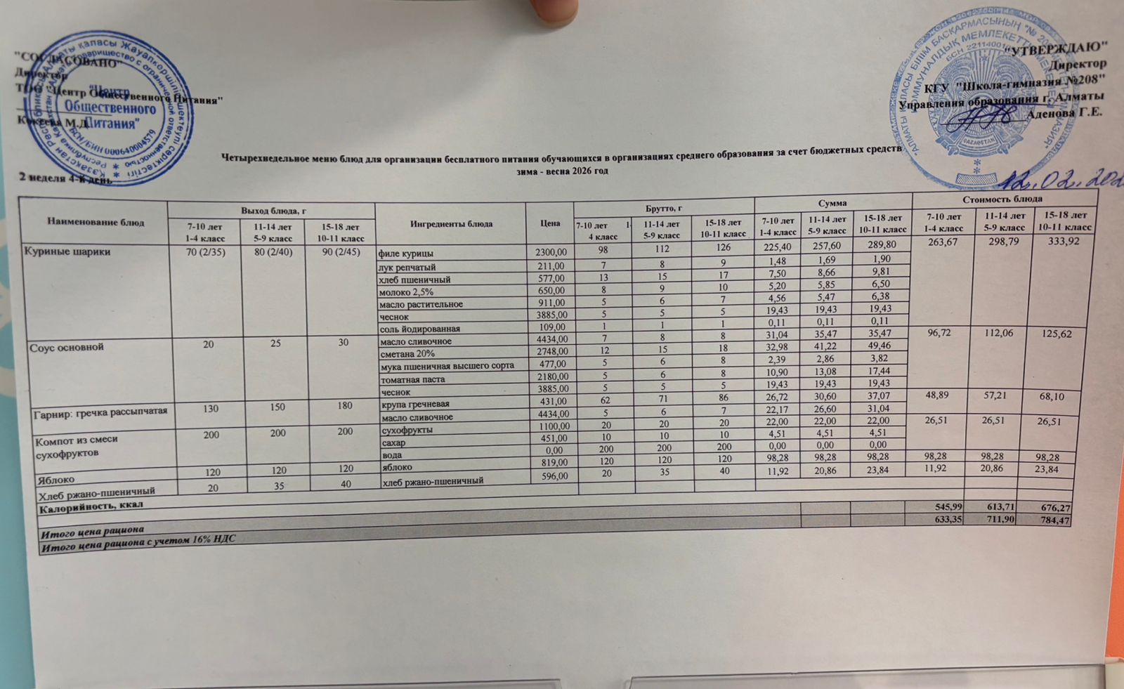 12.02.2026 Асхана мәзірі