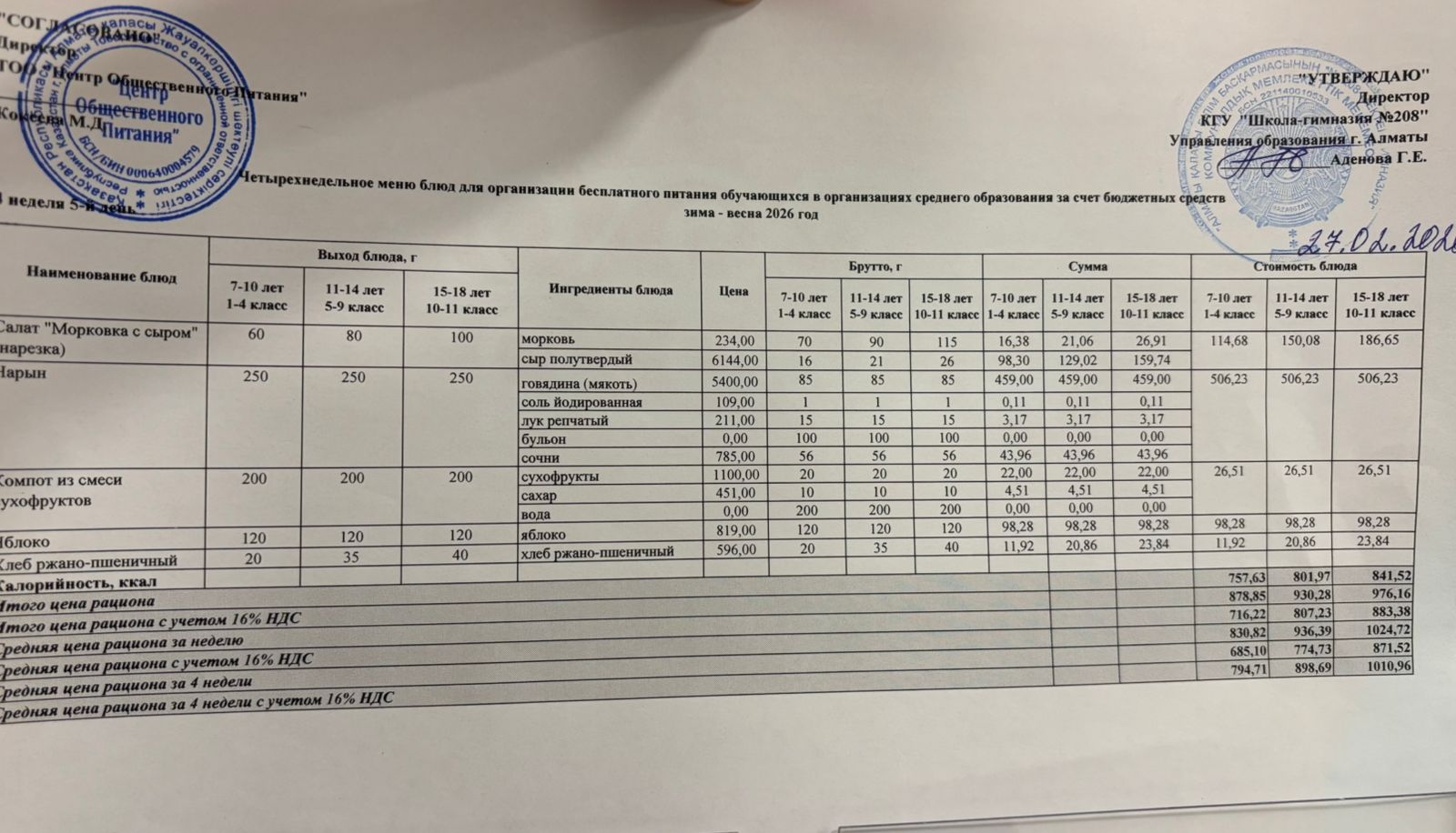 27.02.2026 Асхана мәзірі