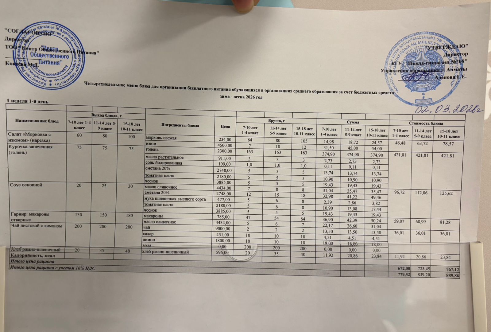 02.03.2026 Асхана мәзірі