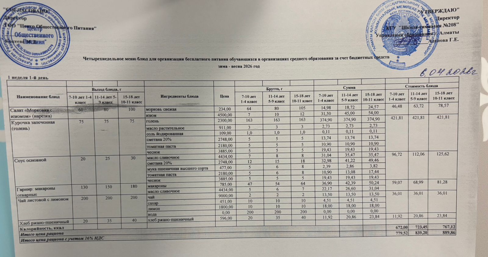 06.04.2026 Асхана мәзірі