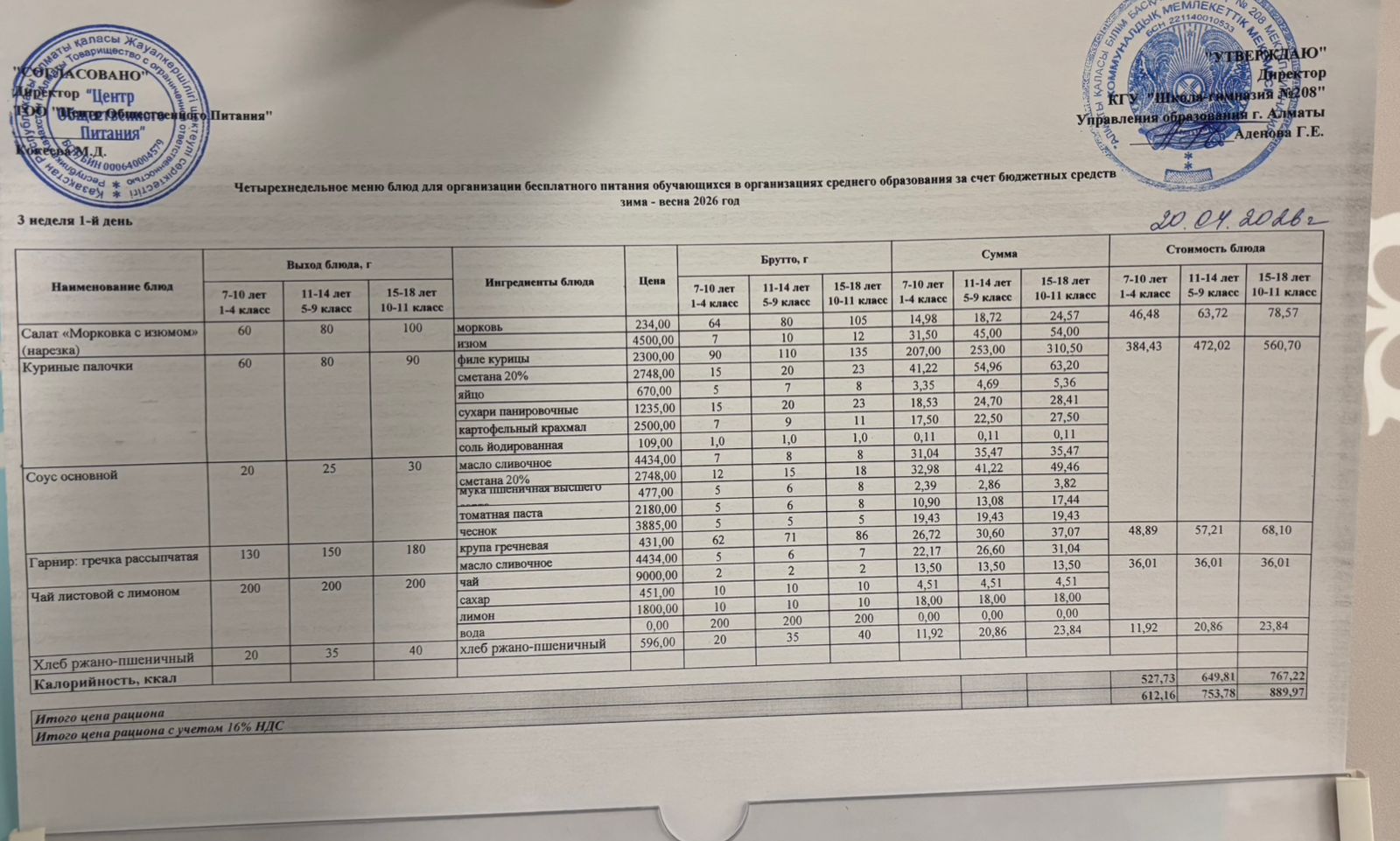 20.04.2026 Асхана мәзірі